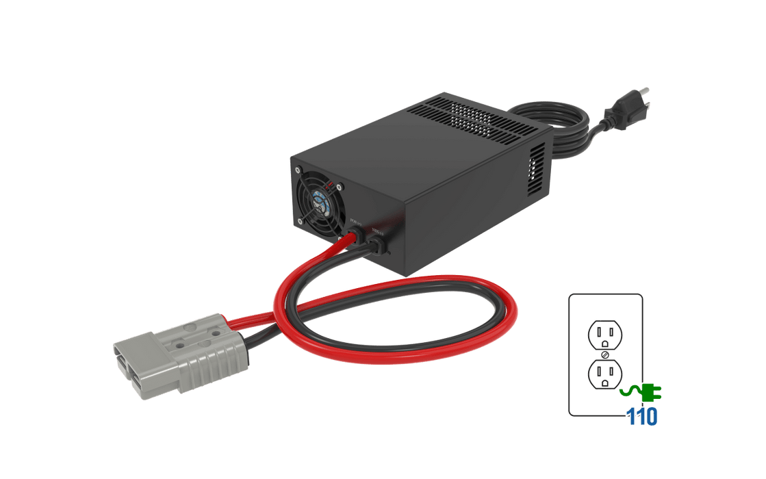 12V 3X HUSKY 2 Lithium Battery KIT – AIMS + CHARGER