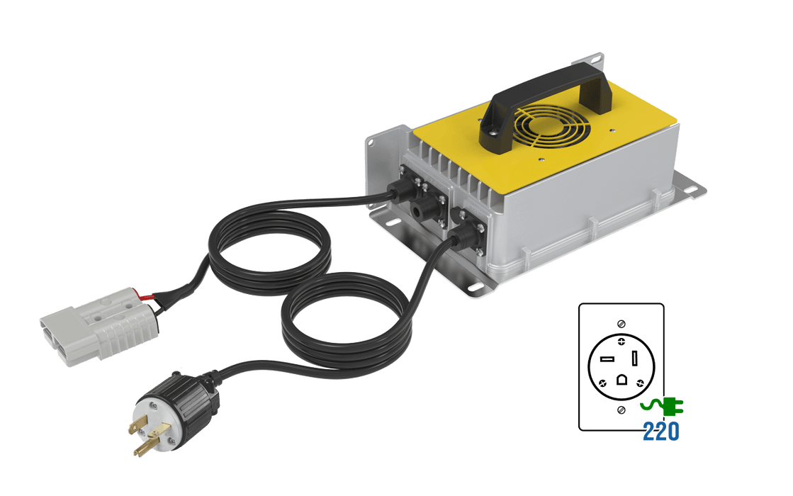 BigBattery 48V 2X HUSKY 2 Lithium Battery FAST CHARGER KIT