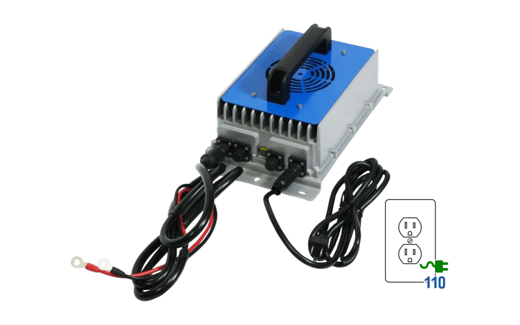 BigBattery 72V 2X RAPTOR 2 Lithium Battery Kit