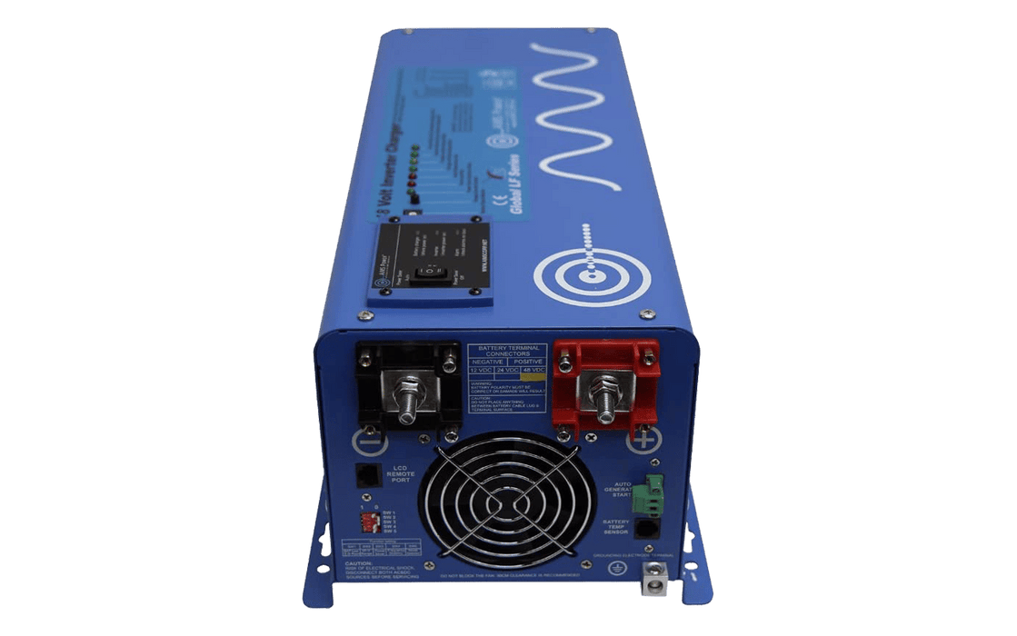 12V 1X HUSKY 2 Lithium Battery INV KIT – AIMS