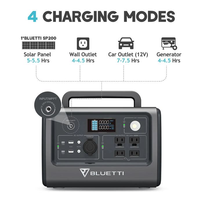 Bluetti EB70S Portable Power Station | 716Wh | 1400W | 200W Solar Input