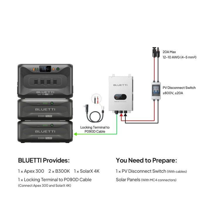 Bluetti Apex 300 Portable Power Station | 2764.8Wh | 3840W | 2400W Solar Input
