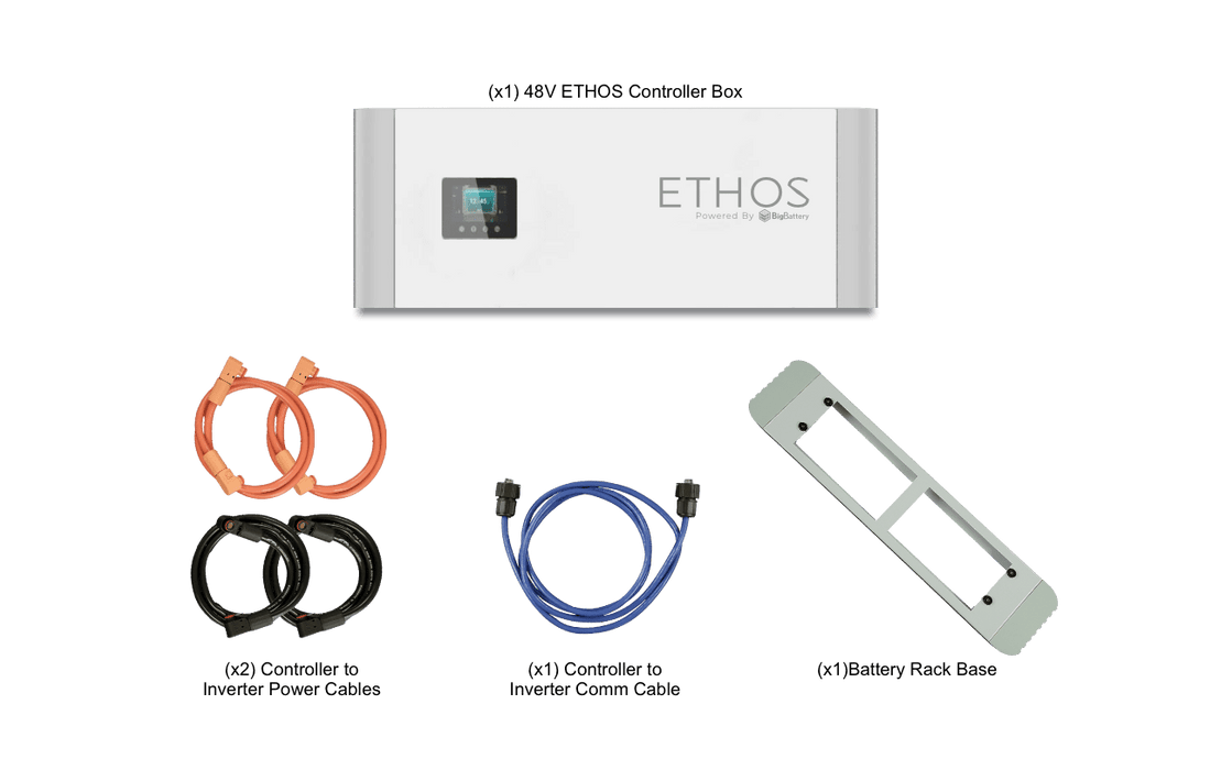 BigBattery 92.1kWh ETHOS + 3x EG4 18kPV Inverter (ESS)