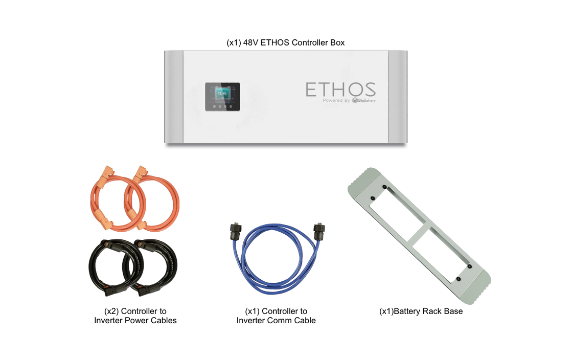 BigBattery ETHOS 48V 30.7kWh (6 Module) – Stackable Power Storage