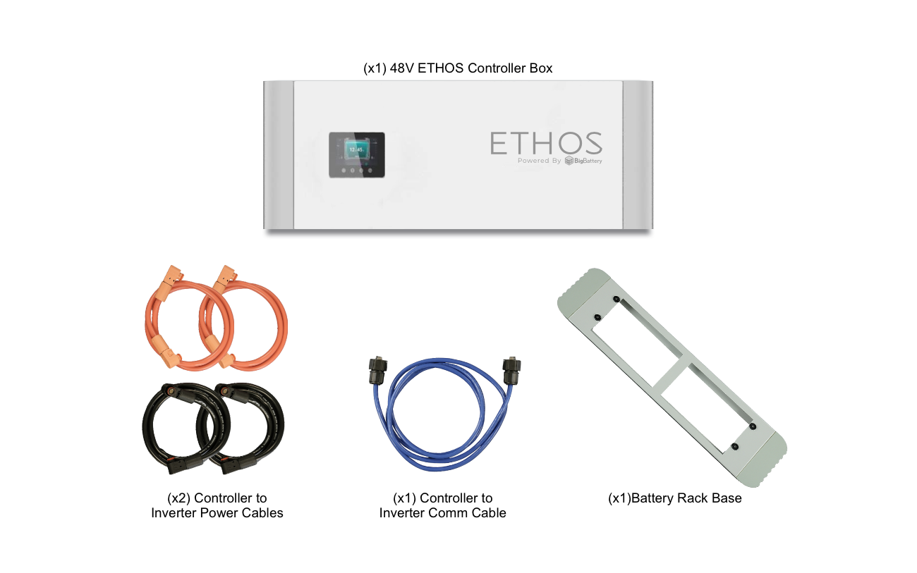 BigBattery ETHOS 48V 15.3kWh (3 Module) – Stackable Power Storage