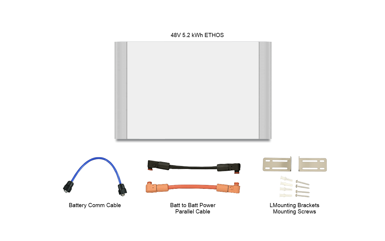 BigBattery ETHOS 2x Expansion Kit