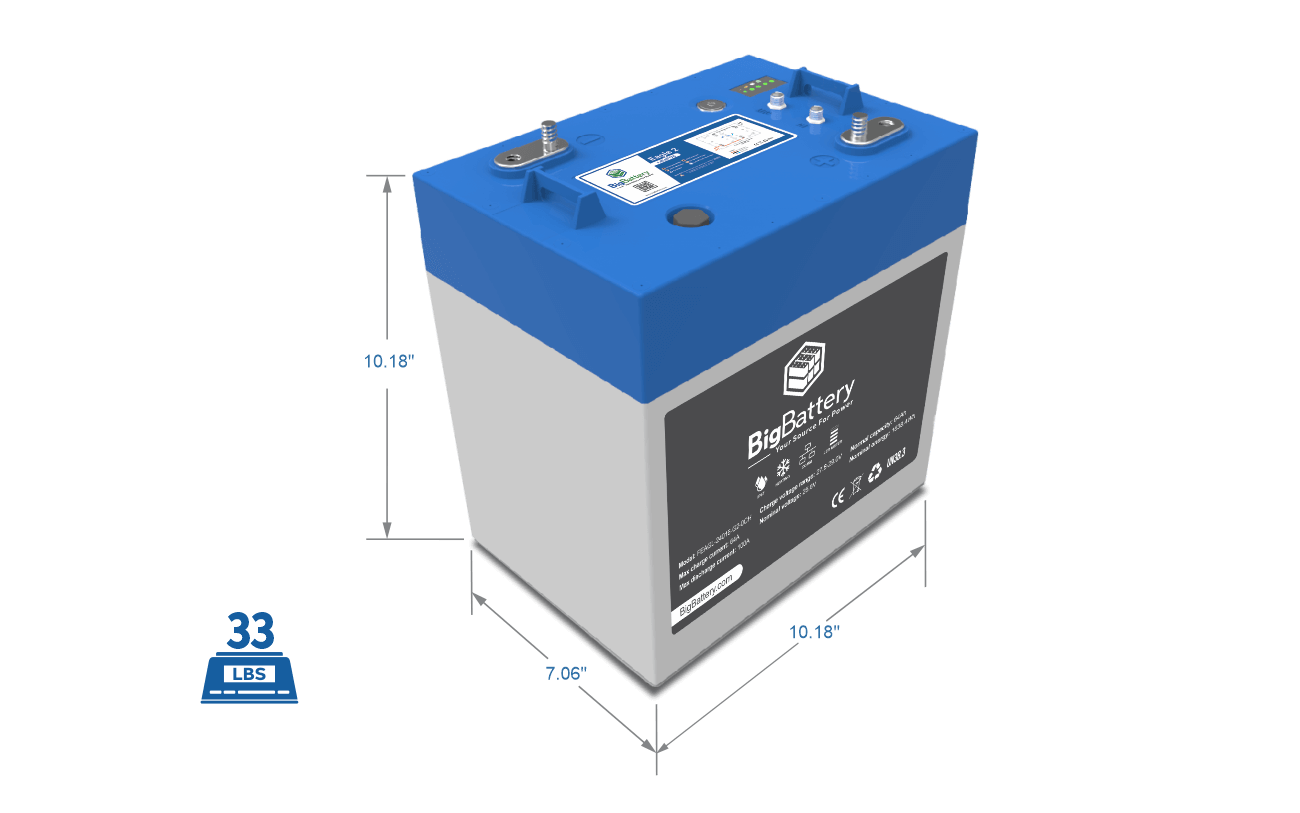 BigBattery 24V EAGLE 2 Lithium Battery