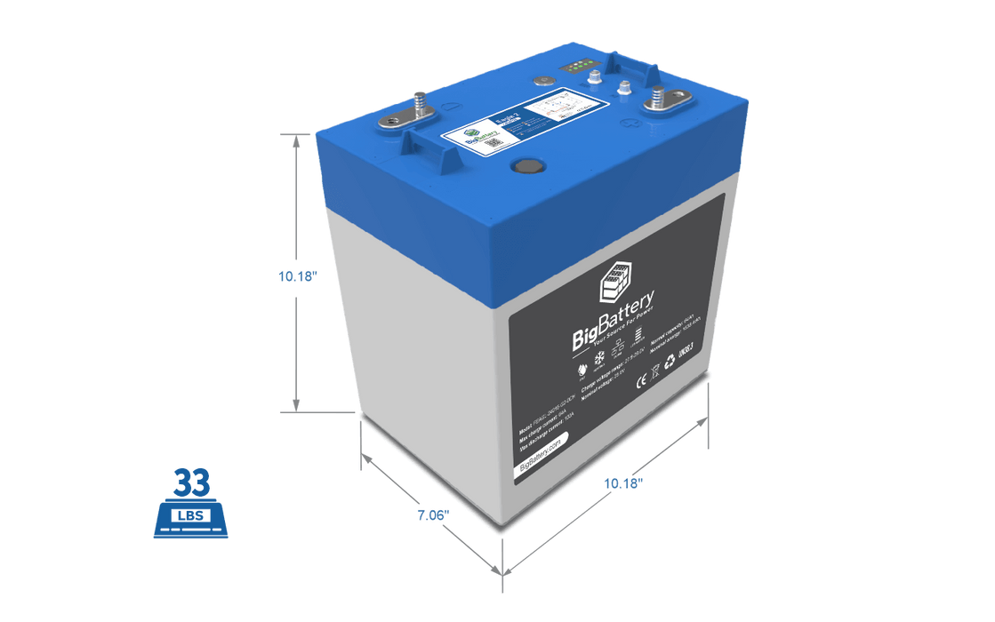 BigBattery 24V EAGLE 2 Lithium Battery