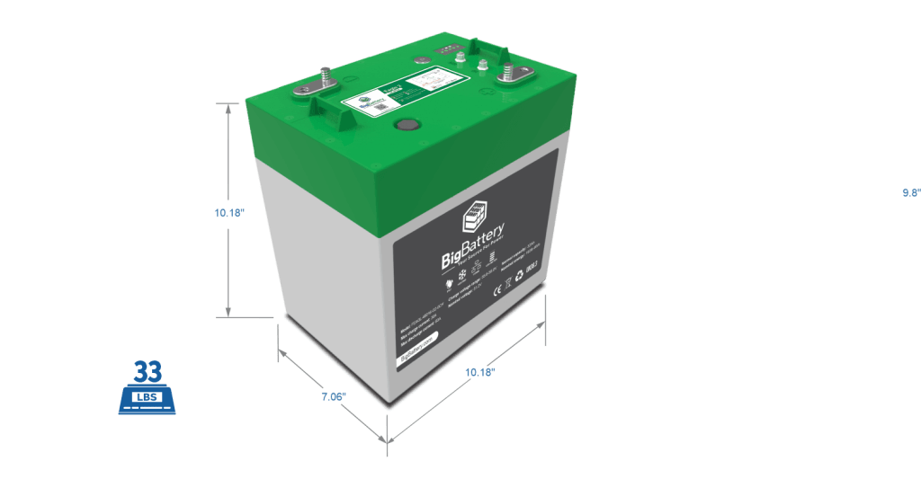 BigBattery 48V EAGLE 2 Lithium Battery