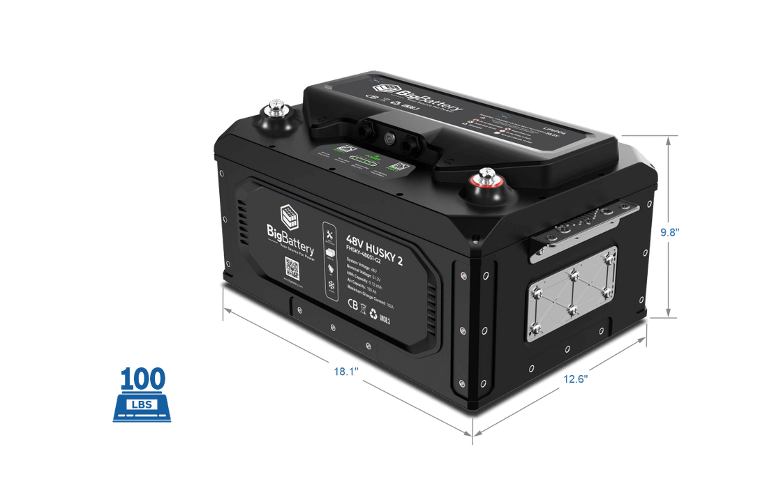 BigBattery 48V HUSKY 2 PWR Lithium Battery