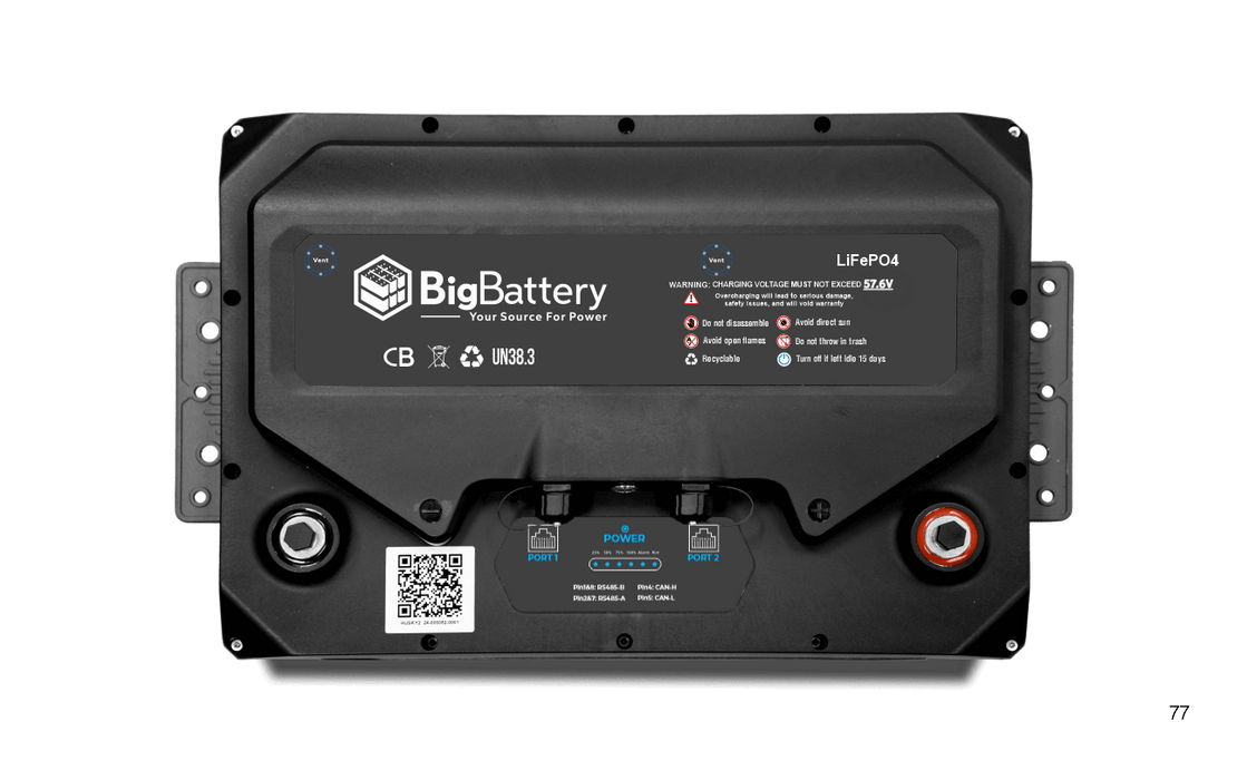 BigBattery 48V HUSKY 2 INV