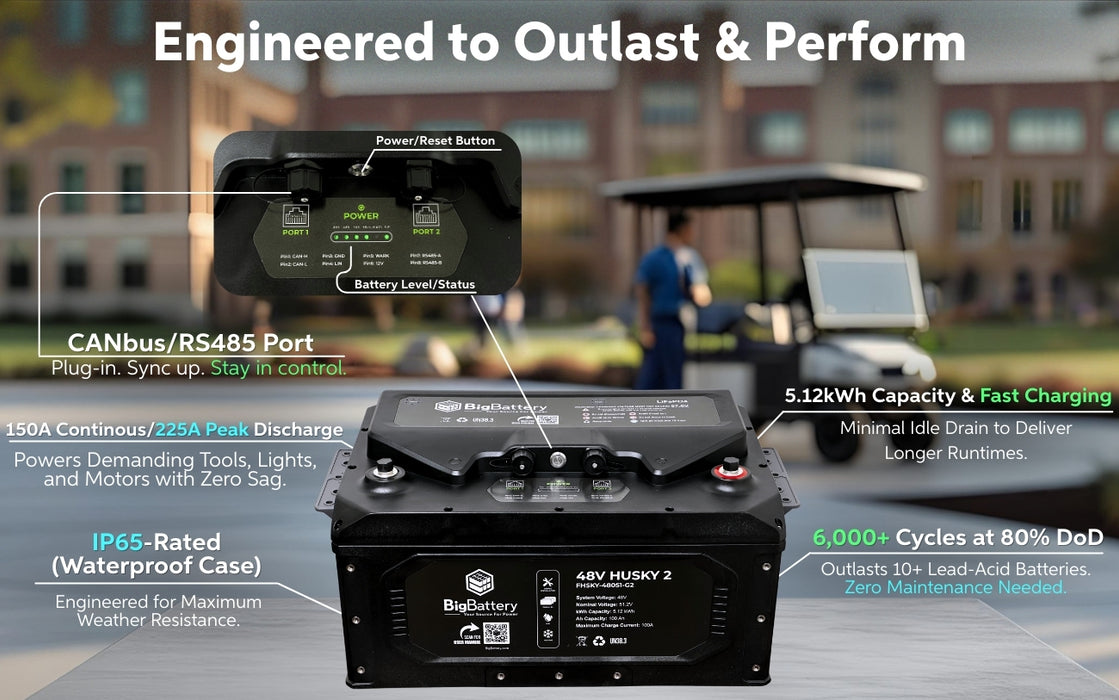 BigBattery 48V HUSKY 2 PWR Lithium Battery
