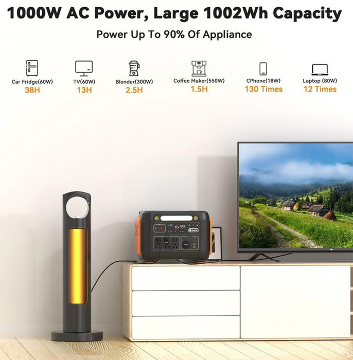 FlashFish A1001 UPS Power Station - 1000W 1002Wh Pure Sine Wave Inverter