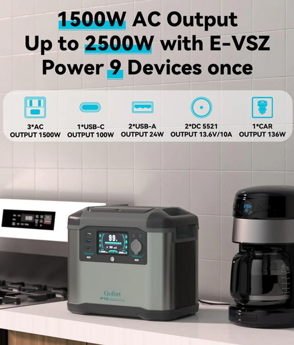 Gofort P15 Portable Backup UPS Power Station - 1500W 1008Wh