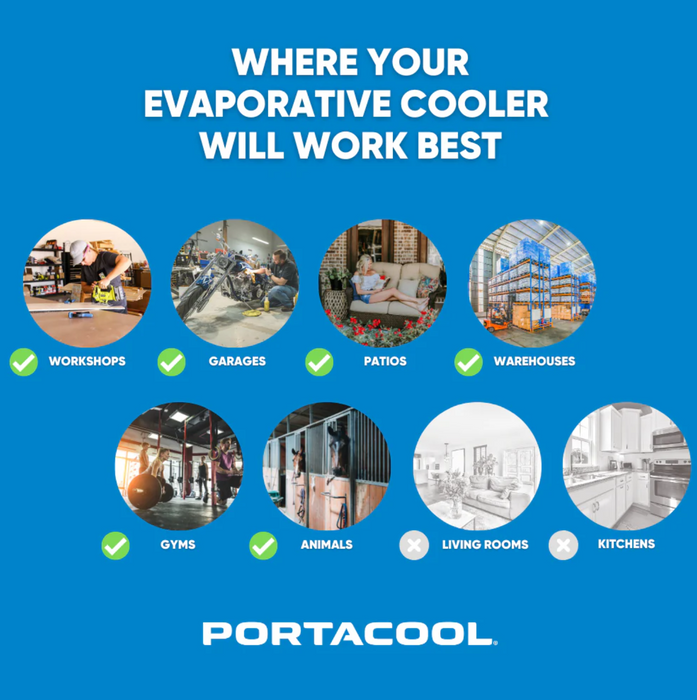 Portacool Jetstream 260 Portable Evaporative Cooler - PACJS2601A1