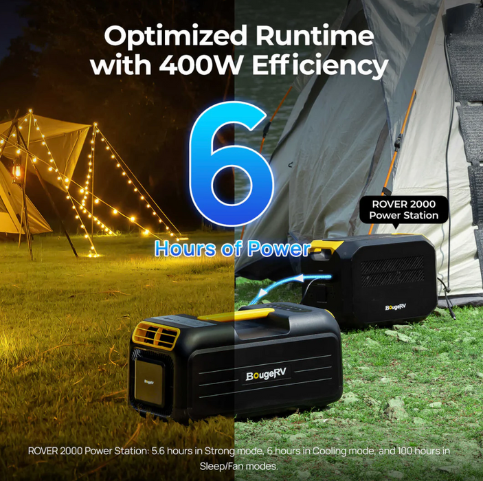 BougeRV New 3500BTU Portable Air Conditioner