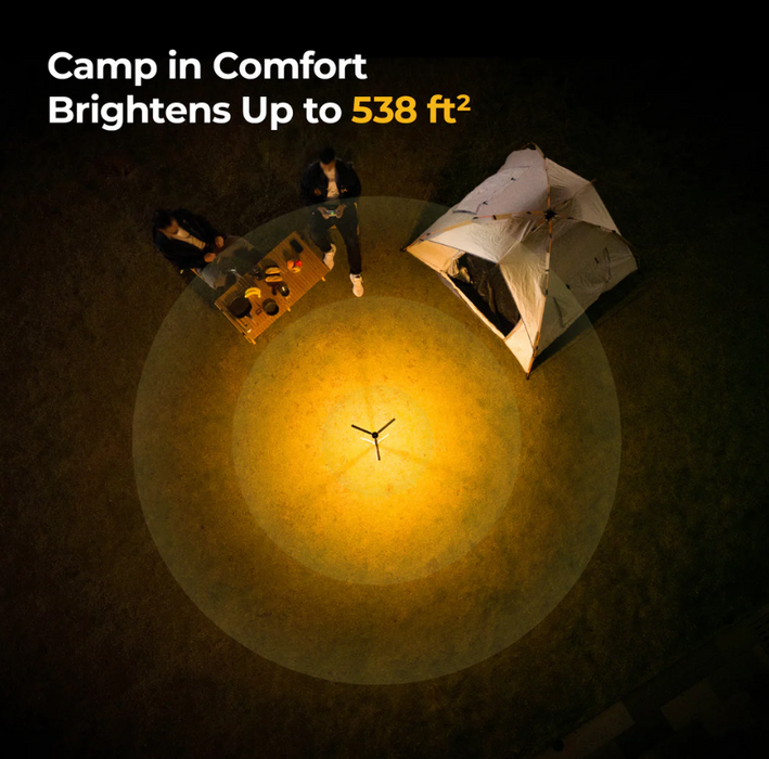 BougeRV New Outdoor Portable Telescopic Camping Lantern