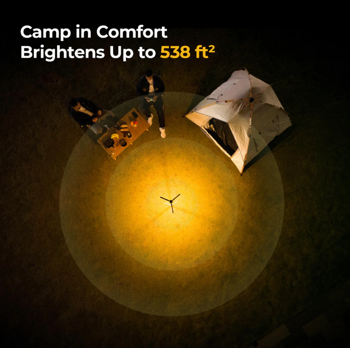 BougeRV Outdoor Portable Camping Lantern