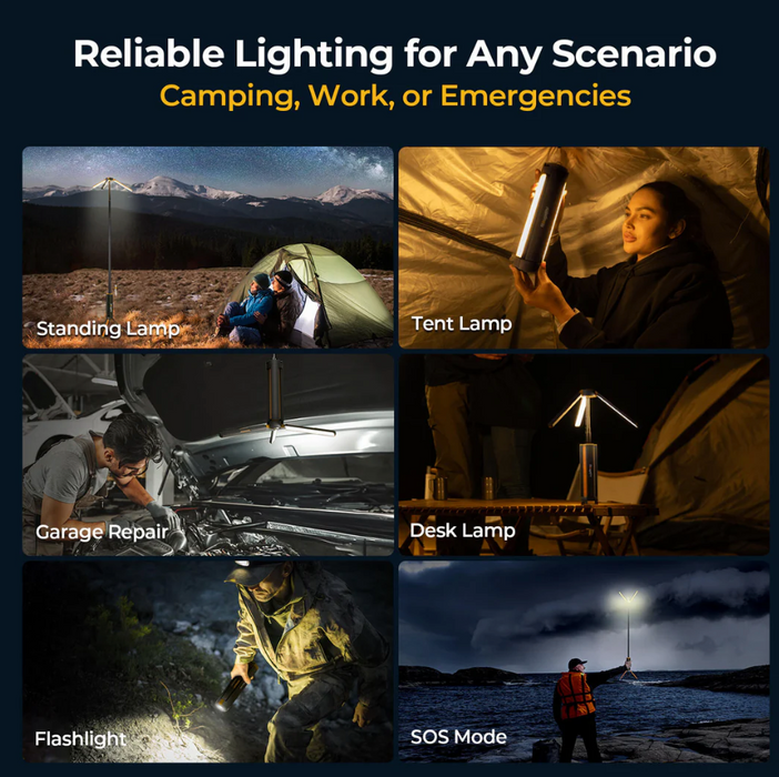 BougeRV Outdoor Portable Camping Lantern