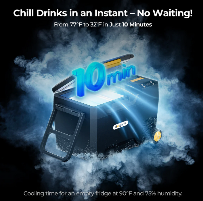 BougeRV CRX2 31QT Portable Fridge