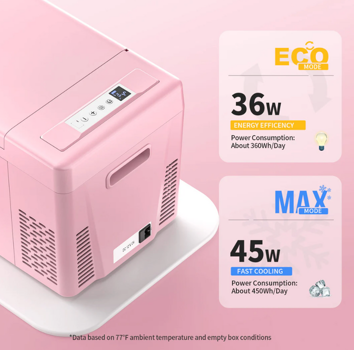 BougeRV 12V 23 Quart Colorful Pink Portable Fridge