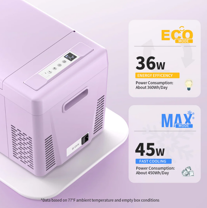 BougeRV 12V 23 Quart Colorful Purple Portable Fridge