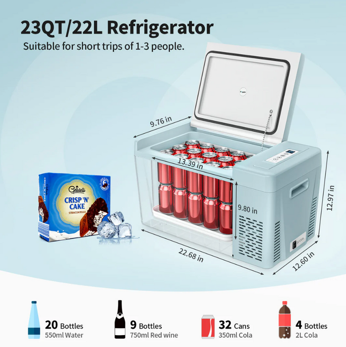 BougeRV 12V 23 Quart Colorful Mint Green Portable Fridge