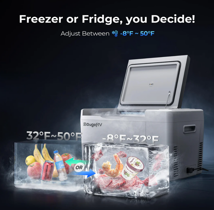 BougeRV 12V 23 Quart White Portable Fridge