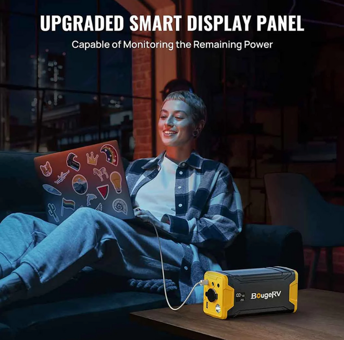 BougeRV 277WH Portable Power Station for Fridge