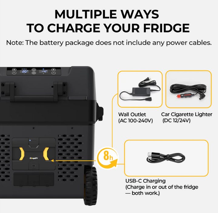 BougeRV Detachable Battery of Dual-Zone Portable Fridge
