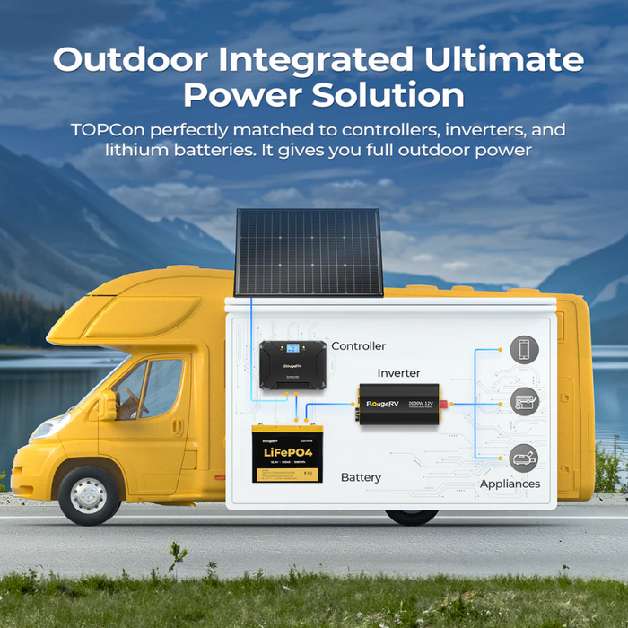 BougeRV 16BB N-Type 12V/24V 100 Watt Bifacial Solar Panel