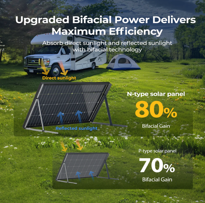 BougeRV 16BB N-Type 12V/24V 200 Watt Bifacial Solar Panel