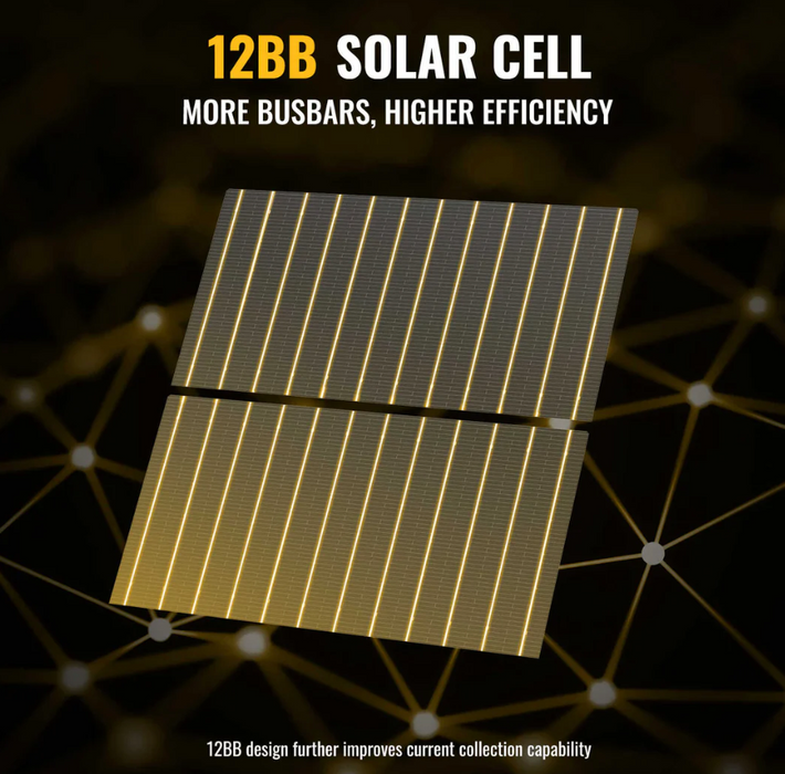BougeRV 300 Watt 12V/24V Rigid Bifacial 12BB Mono Solar Panel
