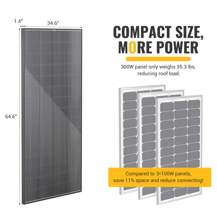 BougeRV 300 Watt 12V/24V Rigid Bifacial 12BB Mono Solar Panel