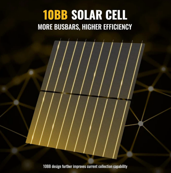 BougeRV 400 Watt 12V/24V Rigid Bifacial 10BB Mono Solar Panel