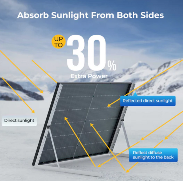 BougeRV 400 Watt 12V/24V Rigid Bifacial 10BB Mono Solar Panel