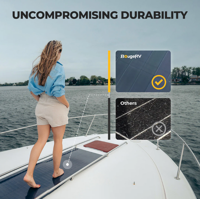BougeRV Yuma 100W CIGS Thin-film Flexible Solar Panel with Pre-Punched Holes (Compact Version)