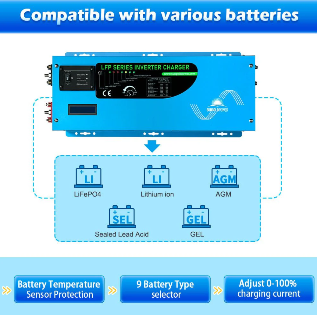 SunGoldPower 3000W DC 12V Pure Sine Wave Inverter With Charger