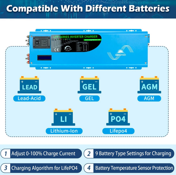 SunGoldPower Split-Phase Inverter Charger | 6000W Pure Sine Wave | 24V/48V DC–120/240V AC