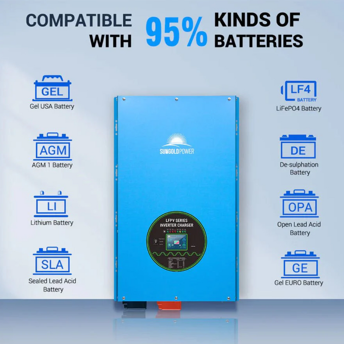 SunGoldPower Split-Phase Inverter Charger | 18000W Pure Sine Wave | 48V DC–120/240V AC