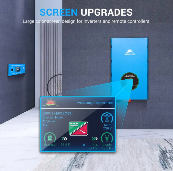 SunGoldPower Split-Phase Inverter Charger | 18000W Pure Sine Wave | 48V DC–120/240V AC