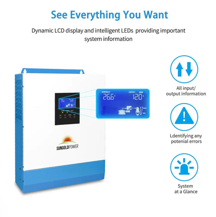 SunGoldPower Solar Inverter Charger | 3000W 24V DC–120V AC | MPPT 120–400V
