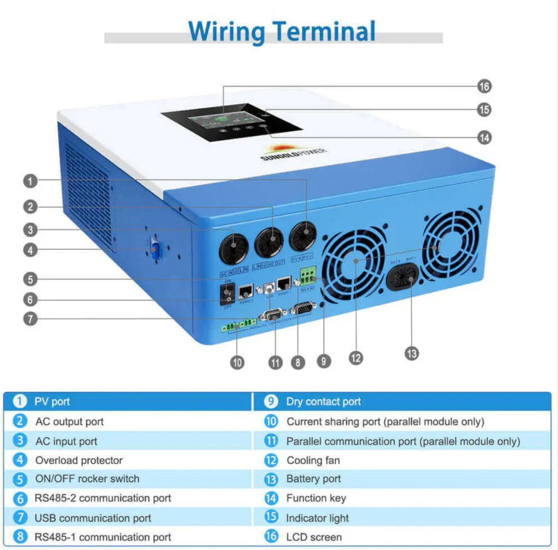 SunGoldPower 5000W 48V Solar Charger Inverter with Built-in 100A MPPT Controller