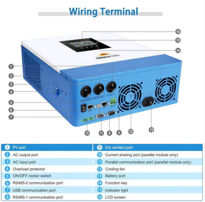 SunGoldPower Solar Inverter Charger | 5000W 48V DC–120V AC | 100A MPPT