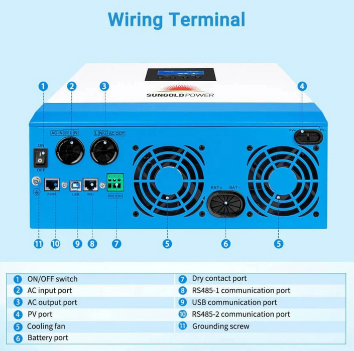 SunGoldPower Solar Inverter Charger | 5000W 48V DC–120V AC | 80A MPPT