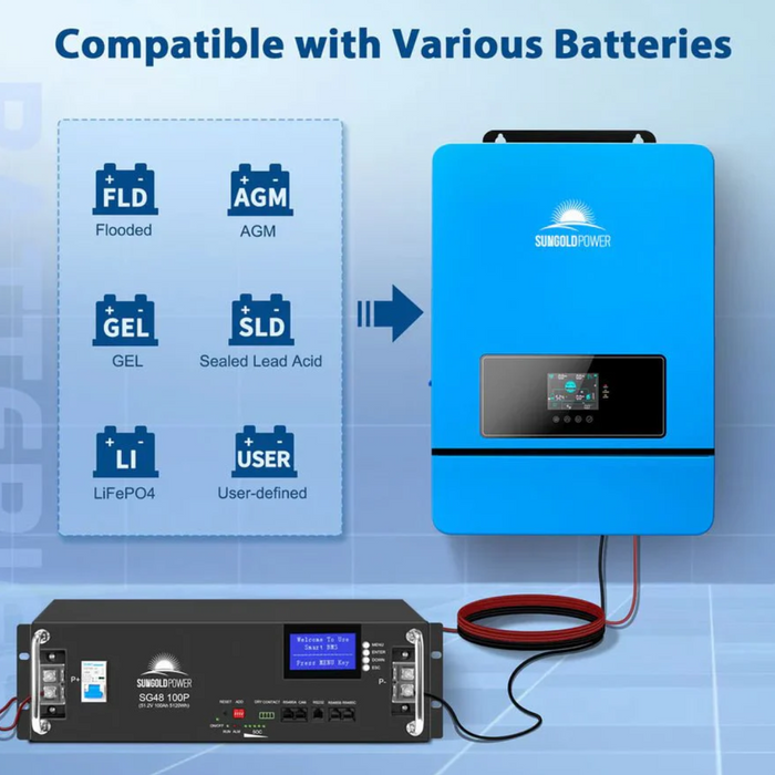 SunGoldPower Solar Inverter Charger | 8000W 48V DC–120/240V AC | Split-Phase
