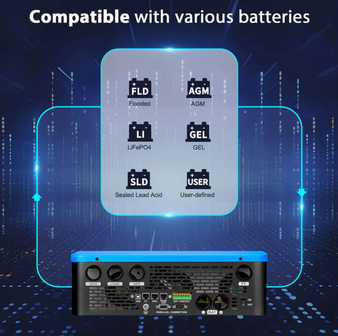 SunGoldPower 6.5KW 48V Split Phase Solar Inverter SPH6548P