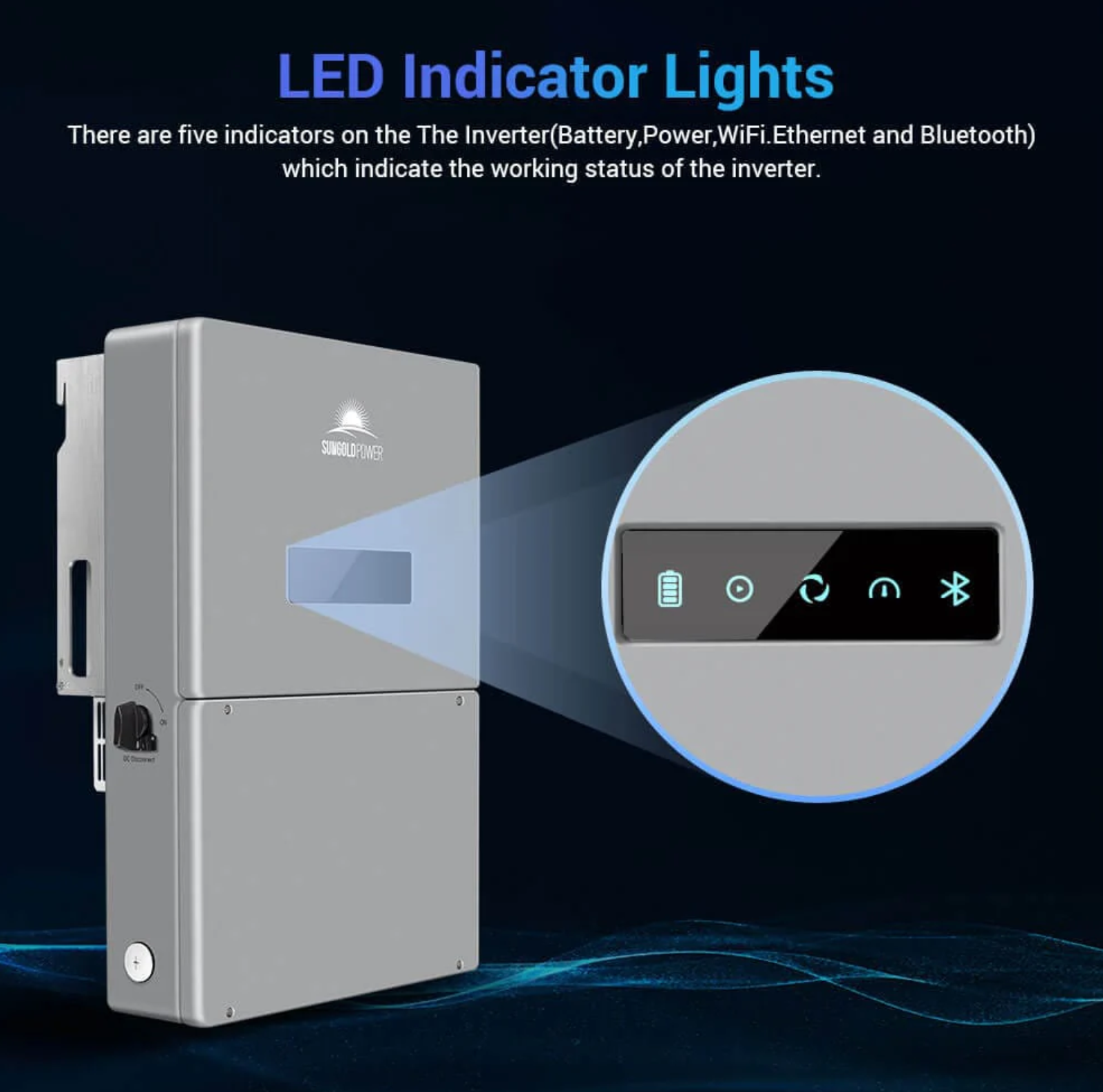 SunGoldPower High Voltage 11.4KW Hybrid Split Phase Inverter with APS Transmitter SG11.4KHB-HV