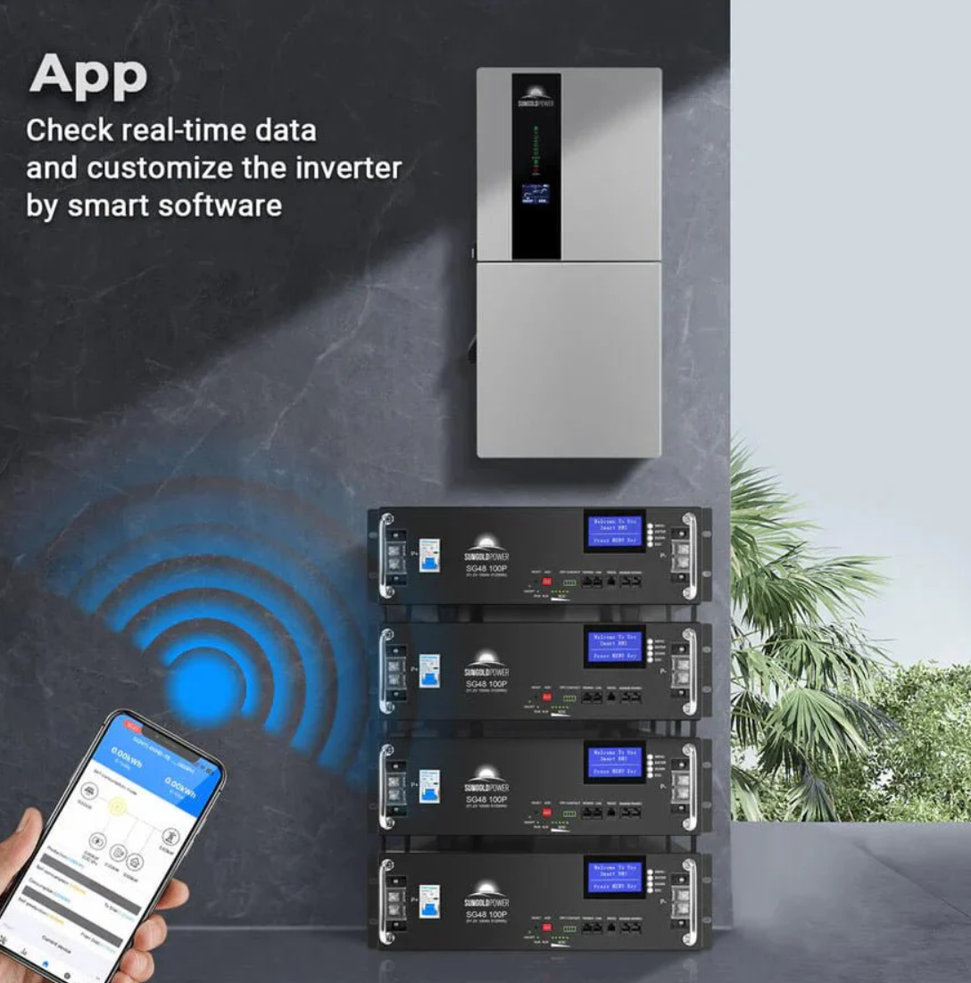 SunGoldPower SGN 11K15 Pro 11.4kW 48V Split-Phase Hybrid Solar Inverter for Whole Home Backup