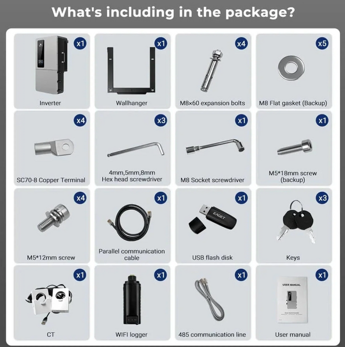SunGoldPower Hybrid Solar Inverter | 12kW 48V | Whole-Home 200A Backup